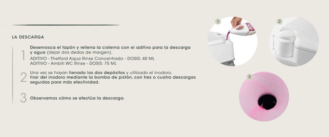 Instrucciones para la descarga de aguas negras en el modelo Neo.