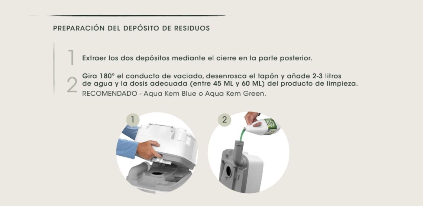 Instrucciones para la preparación del depósito de residuos en la furgoneta camper Neo, asegurando el funcionamiento correcto del sistema de aguas.