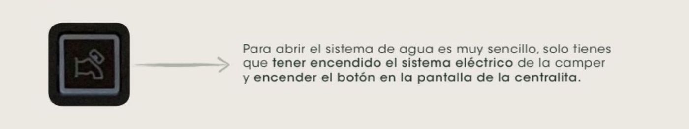 Instrucciones para abrir el sistema de agua en la furgoneta camper.