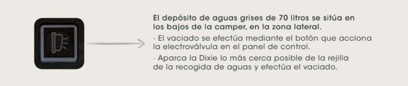 Instrucciones para vaciar el depósito de aguas grises en una furgoneta camper, un paso clave para el mantenimiento del sistema de agua.
