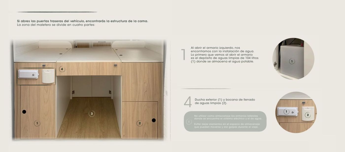 Espacio de almacenamiento en el maletero de la furgoneta Neo, ideal para agua y suministros.